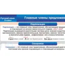 Учебно-образовательная коллекция "Знайка" «Русский язык. 8 класс» (Электронная версия)