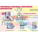 Учебно-образовательная коллекция "Знайка" «Технология. Девочки» (Электронная версия)