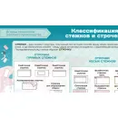 Учебно-образовательная коллекция "Знайка" «Технология. Кройка и шитье» (USB-накопитель. Коробочная версия)