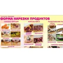 Учебно-образовательная коллекция "Знайка" «Технология. Кулинария» (USB-накопитель. Коробочная версия)