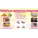 Учебно-образовательная коллекция "Знайка" «Технология. Кулинария» (Электронная версия)
