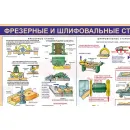 Учебно-образовательная коллекция "Знайка" «Технология. Мальчики» (USB-накопитель. Коробочная версия)