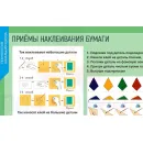 Учебно-образовательная коллекция "Знайка" «Технология» Организация рабочего места (Электронная версия)