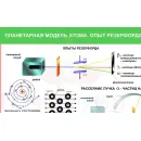 Учебно-образовательная коллекция "Знайка" «Физика 11 класс» (USB-накопитель. Коробочная версия)