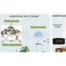Учебно-образовательная коллекция "Знайка" «Физика 7 класс» (Электронная версия)