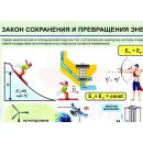 Учебно-образовательная коллекция "Знайка" «Физика 8 класс» (USB-накопитель. Коробочная версия)