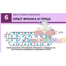 Учебно-образовательная коллекция "Знайка" «Физика. Квантовая физика» (Электронная версия)
