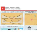 Учебно-образовательная коллекция "Знайка" «Физика. Механика» (USB-накопитель. Коробочная версия)