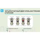 Учебно-образовательная коллекция "Знайка" «Физика. МКТ и термодинамика» (Электронная версия)