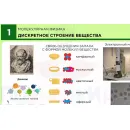 Учебно-образовательная коллекция "Знайка" «Физика. Молекулярная физика» (Электронная версия)