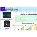 Учебно-образовательная коллекция "Знайка" «Физика. Оптика и СТО» (USB-накопитель. Коробочная версия)