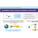 Учебно-образовательная коллекция "Знайка" «Физика. Статика. Специальная теория относительности» (USB-накопитель. Коробочная версия)