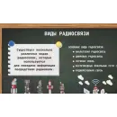 Учебно-образовательная коллекция "Знайка" «Физика. Электромагнитные волны» (Электронная версия)