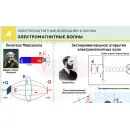 Учебно-образовательная коллекция "Знайка" «Физика. Электромагнитные волны» (Электронная версия)