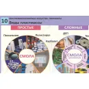 Учебно-образовательная коллекция "Знайка" «Химия. Высокомолекулярные вещества. Полимеры» (USB-накопитель. Коробочная версия)