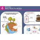 Учебно-образовательная коллекция "Знайка" «Химия. Металлы. Неметаллы» (Электронная версия)