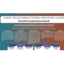 Учебно-образовательная коллекция "Знайка" «Химия. Начала химии. Основы химических знаний» (USB-накопитель. Коробочная версия)