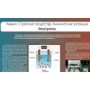 Учебно-образовательная коллекция "Знайка" «Химия. Строение вещества. Химические реакции» (Электронная версия)