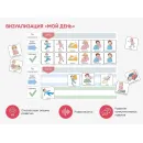 Набор карточек АЛМА PECS/ПЭКС «Все включено» (1262 шт.)