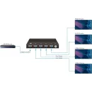 Видеостена 2х2 110" Hisense 55L35B5U c сплиттером Digis SMI-14-2