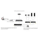 Потолочный микрофонный массив Clevermic MC10
