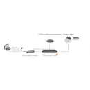 Потолочный микрофонный массив Clevermic MC10