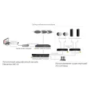 Потолочный микрофонный массив Clevermic MC10