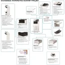 МФУ цветное лазерное Canon imageRUNNER ADVANCE DX C3922i (5964C005)