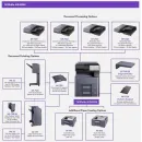 МФУ ч/б лазерное Kyocera MZ4000i P/C/S