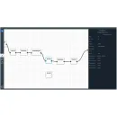 Программное обеспечение для разработки моделей сверточных нейронных сетей прямого распространения, их обучения и экспорта «NNWizard»
