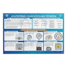 Электрифицированный стенд "Приборы измерительные аналоговые" ИС0134 Ziluo