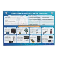 Электрифицированный стенд "Схемы электрических цепей с маркерными полями" ЛС0347 Ziluo