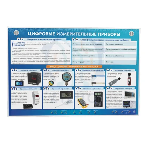 Электрифицированный стенд "Схемы электрических цепей с маркерными полями" ЛС0347 Ziluo