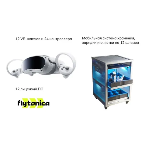 Мобильный класс виртуальной реальности Geckotouch FlyPC VR Class 12 VR12/4FL256