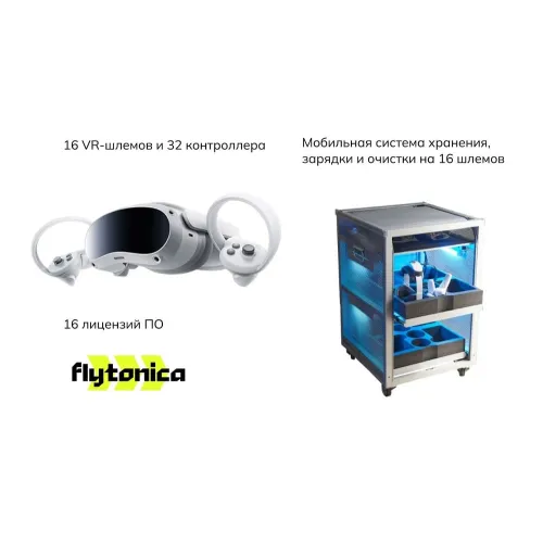 Мобильный класс виртуальной реальности Geckotouch FlyPC VR Class 16 VR16/4FL256