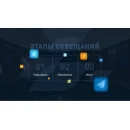 Программное обеспечение "Комплект для гуманитарных учебных заведений по коммуникативным навыкам" Modum Lab